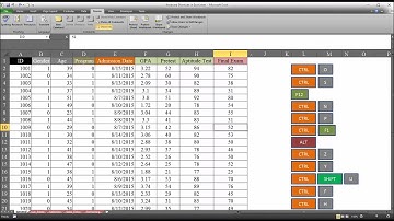 General Keyboard Shortcuts in Excel