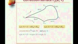 Mod-01 Lec-38 Lecture-38