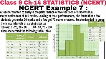 Class 9 Ch-14 NCERT Example 7 | Mathematics NCERT solution | statistics | CBSE