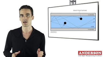What is Fibre Optic Attenuation Part 1 - Video 5