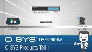 Q-SYS Level One Training  |  Q-SYS Products Part 1 (DE)