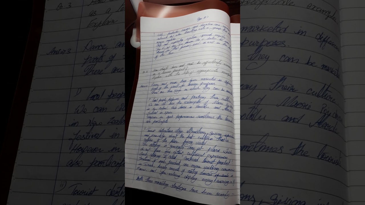 IGNOU BTS TS-2 SOLVED ASSIGNMENT 2018