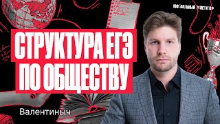 Структура ЕГЭ по обществознанию | Валентиныч