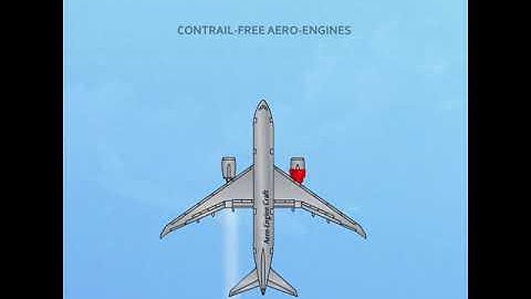 Contrail-free Aero-Engines Animation