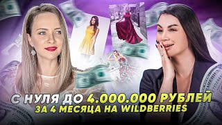 Как выйти на Wildberries с одеждой? Как создать свой бренд на Вайлдберриз? Поиск производства