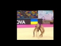 Rizatdinova ball 2016/ apparatus difficulty/ mastery