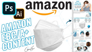 Amazon EBC/A+ Photoshop Manipulation Tutorial | Photoshop Editing Speed Art | Photoshop Compositing