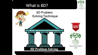 Problem Solving Technique | 8D approach