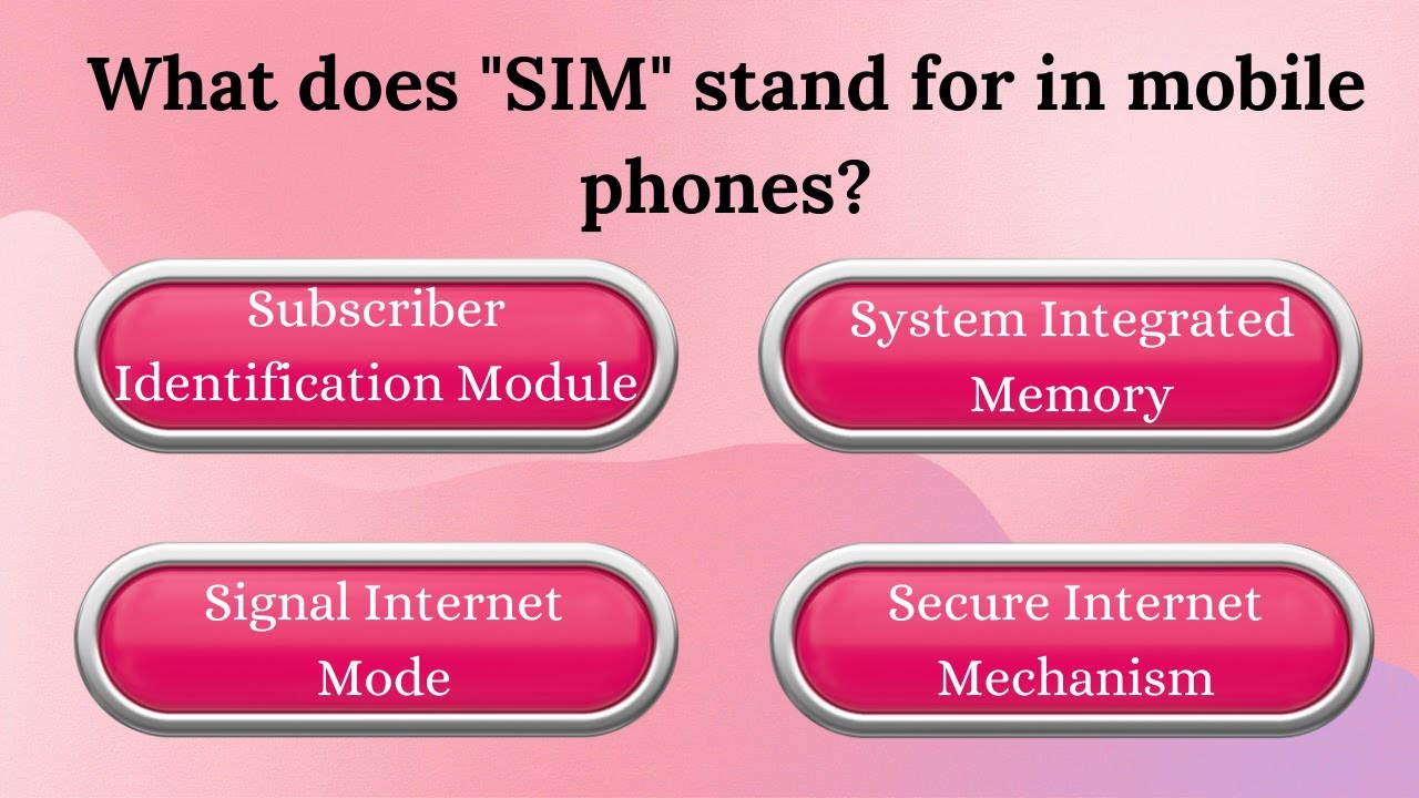 Abbreviations Quiz 🔤 | Guess the Full Form of Common Acronyms & Abbreviations! | QuiznFactsVideo