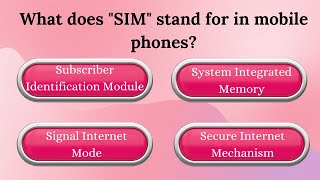 Abbreviations Quiz ๐ค | Guess the Full Form of Common Acronyms & Abbreviations! | QuiznFactsVideo