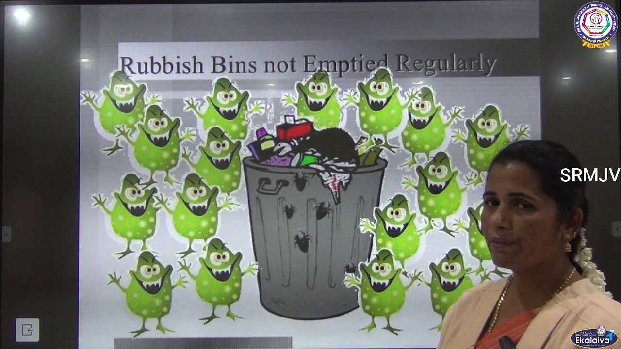 Basic Introduction to Food Hygiene YouTube