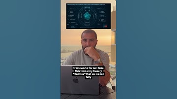 Claude’s New Update 🤖 #ai #claude #artificialintelligence #llm #technology