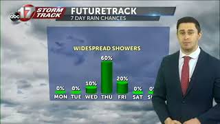 Tracking a cool start to the week