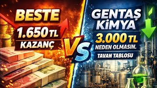 Gentaş Ki̇mya Tavan Tablosu Evet 3.000 Li̇ra Kazandirabi̇li̇r Yanliş Duymadiniz|Beste İle Karşilaştirma