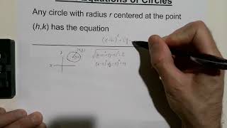 H Geometry 10 8 Equations of Circles