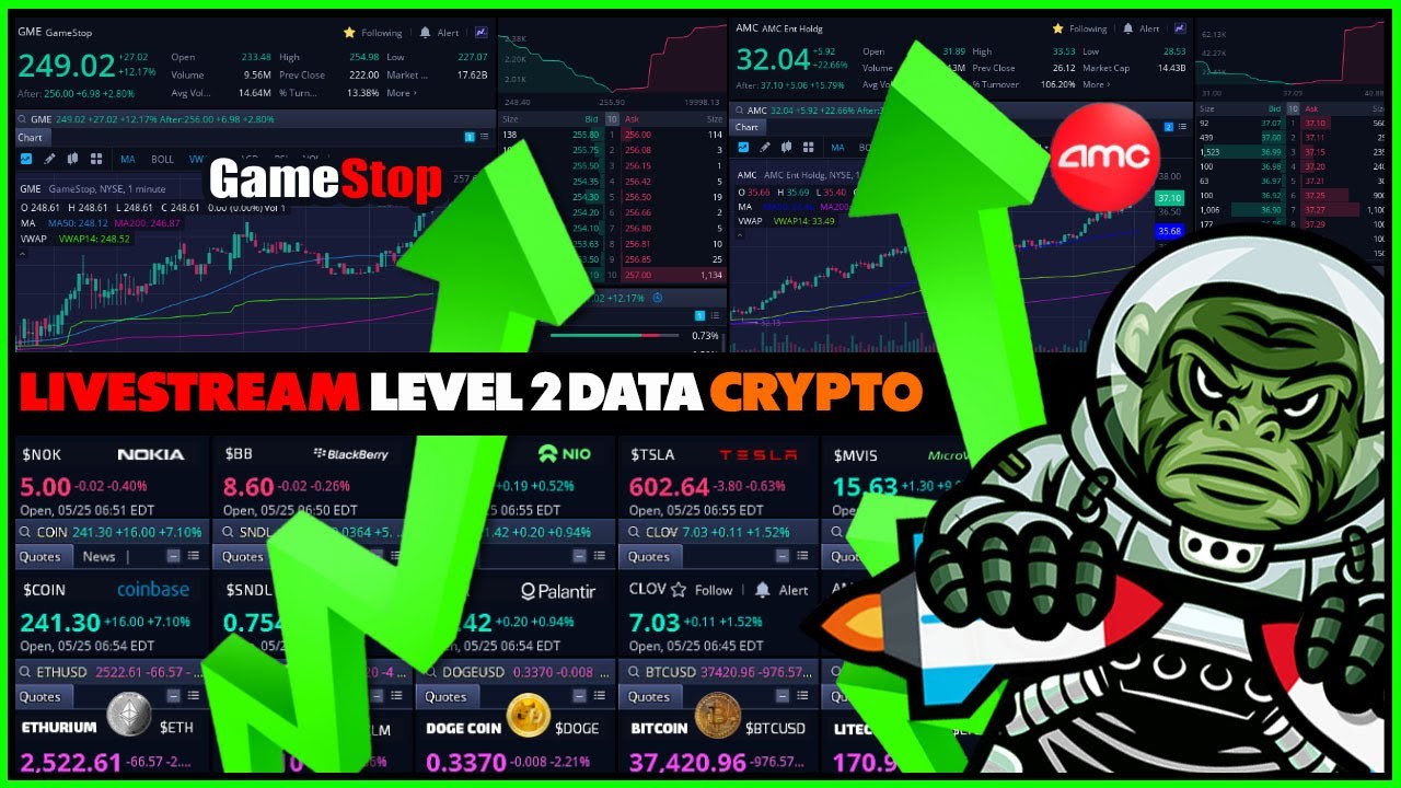 LVL2 DATA FOR $GME & $AMC 💎🙌  $MVIS $CLOV $CTRM $SNDL $LTC $DOGE $BTC $COIN $NIO $TSLA $PLTR 🚀🌙 LIVE