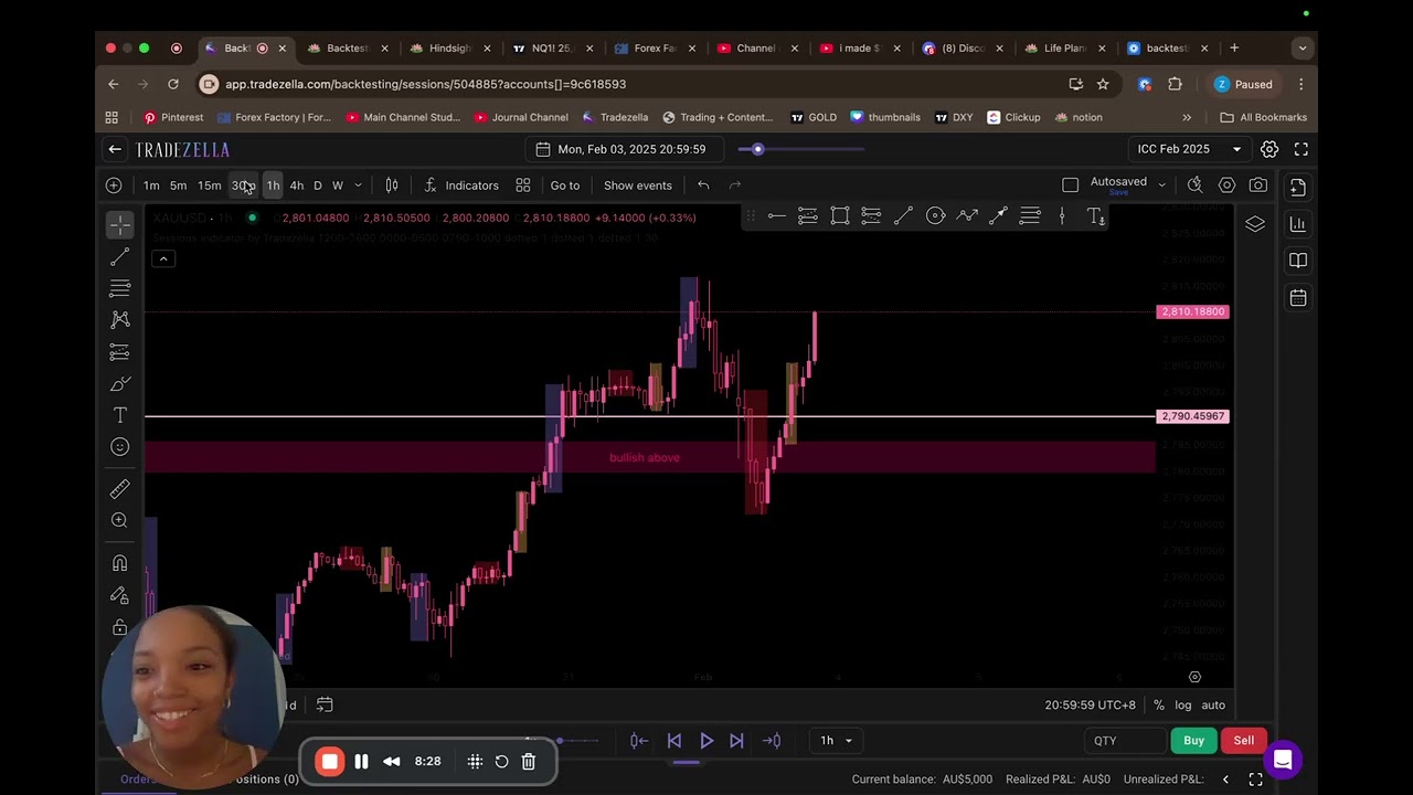 backtest ICC with me (swing trading)