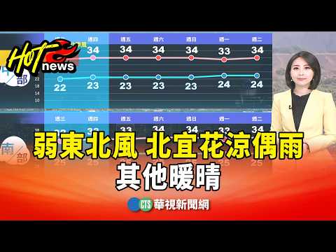 Weak Northeast Monsoon, Cooler with Scattered Rain in North/Yilan/Hualien, Warm and Sunny Elsewhe...