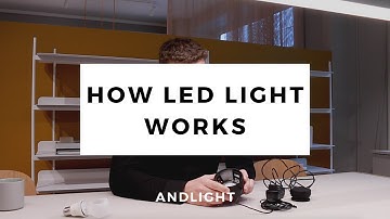 How LED Light Works | Tips From a Lighting Expert (part 2/6)