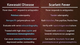 Kawasaki Disease vs. Scarlet Fever screenshot 3