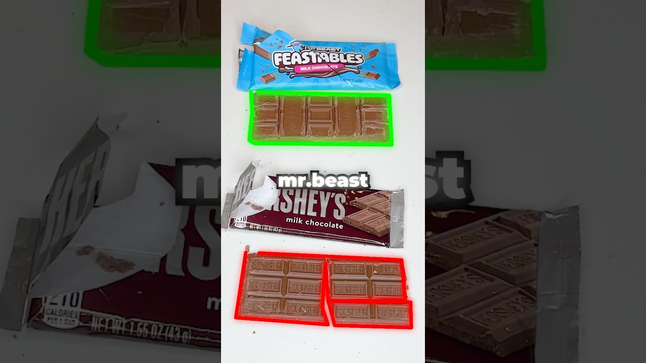 Mr Beast Chocolate Vs Hersheys Strength Test