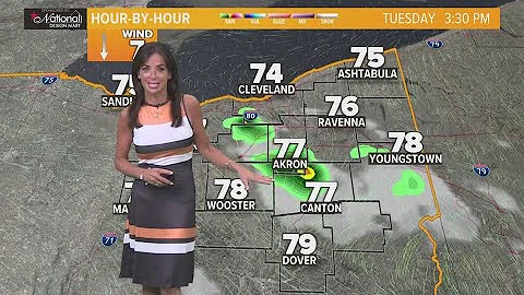 Tracking scattered rain chances: Cleveland weather forecast for August 1, 2023