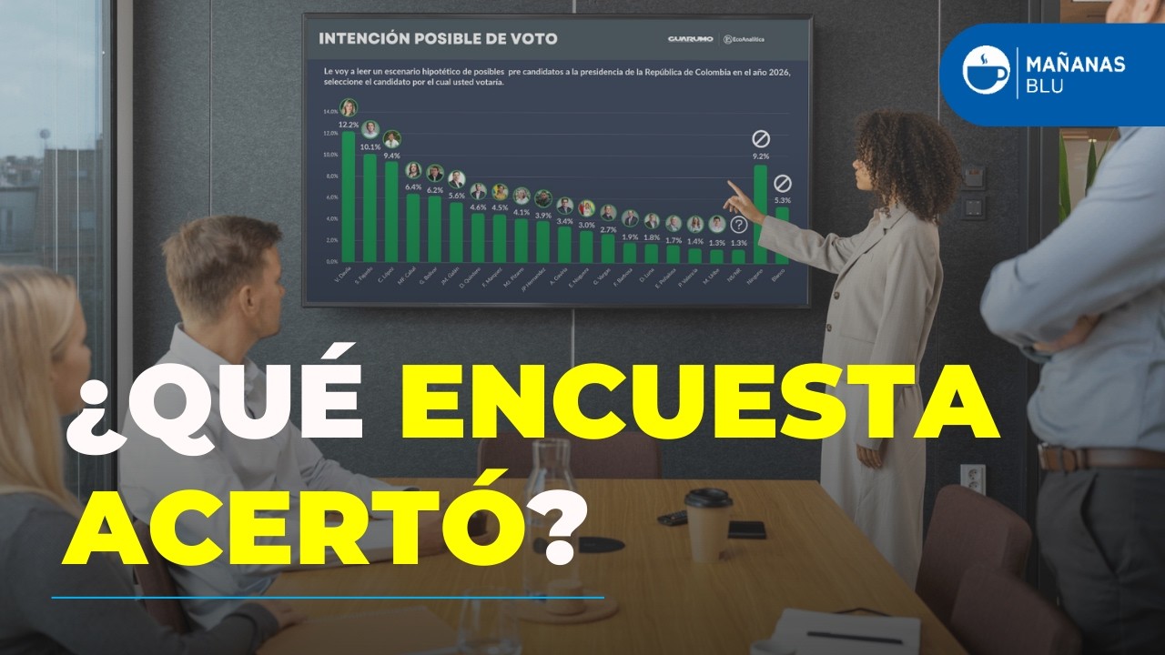 ¿Qué encuestadora acertó? Análisis de los resultados reales vs. sondeos: Elecciones 2026