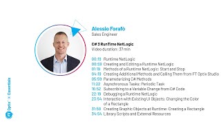 Famous FT Optix Essentials - C#3 RunTime Netlogic Profile