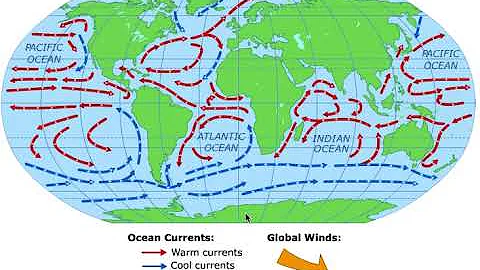 Wind and Ocean Currents Animation