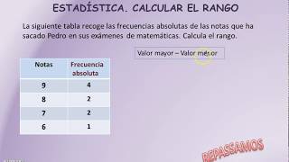 ESTADÍSTICA  CALCULA EL RANGO