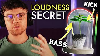 🌱 The PLANT THEORY | Loudness Mixing Technique! (Before Mastering)