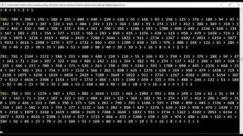 Collatz Conjecture - First 2,000 Number Hailstone Sequences