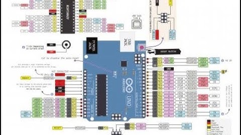Relógio digital Arduino UNO mais simples de todos  part.2 #WilliamADS #Arduino