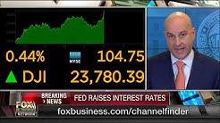 Federal Reserve raises interest rates by a quarter percentage point, sees two rate hikes next year 