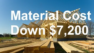 New Home Building Costs Decreasing