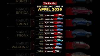 Most sold cars of April 2026 | Best selling cars | The Car Guy