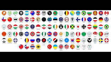 How to change agar.io skins