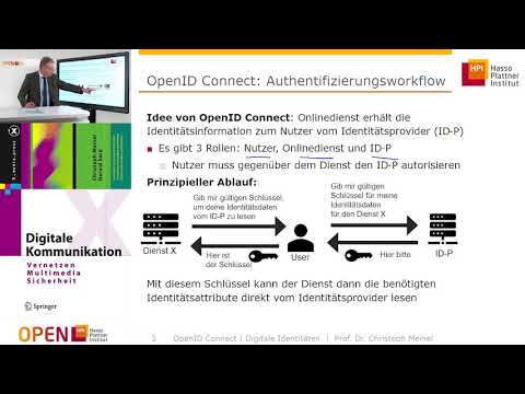 1.7 OpenID Connect Authentifizierung für Online Dienste