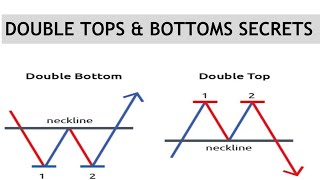 These 4 Secrets Will Help You Trade Double Tops & Bottoms More Profitably