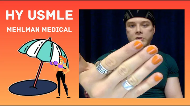 UWorld/Rx - "How many Qs/day should I do and how long should that take?"