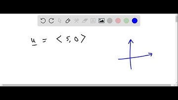 Write the given vector in terms Of i and j W = (5, 0)
