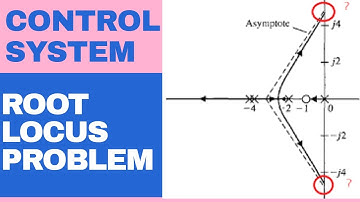 ROOT LOCUS EXAMPLES/PROBLEM NO. 1 EXPLANATION IN HINDI|CONTROL SYSTEM (HINDI)