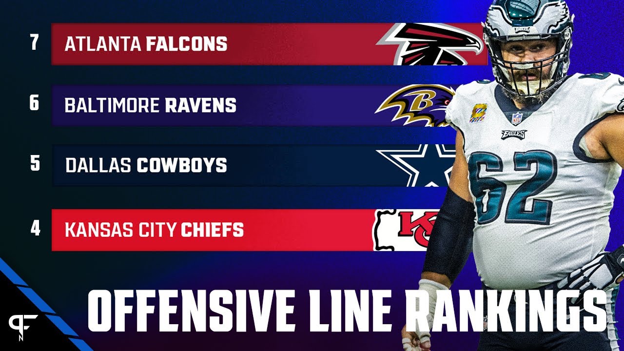 NFL offensive line rankings ahead of Week 4, NFL News, Rankings and  Statistics