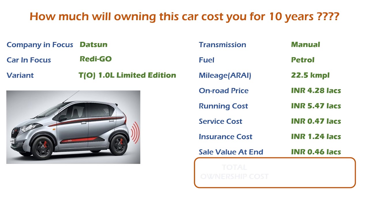 Datsun Redi-GO (T(O) 1.0L Limited Edition) Ownership Cost - Price, Service Cost (India Car Analysis)