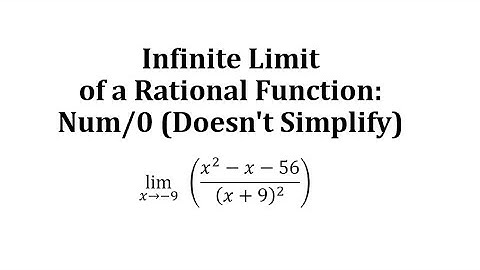 Limit of a Rational Function with a Squared Denominator:  Num/0 (Doesn
