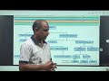 GENOME : PSEUDOGENES, REPETITIVE DNA Minisatellites microsatellites, LTRs , LINEs , SINEs Part-1