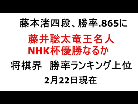 藤本渚四段、勝率.865、藤井聡太竜王名人はNHK杯優勝なるか、将棋界、勝率ランキング上位、2月22日現在