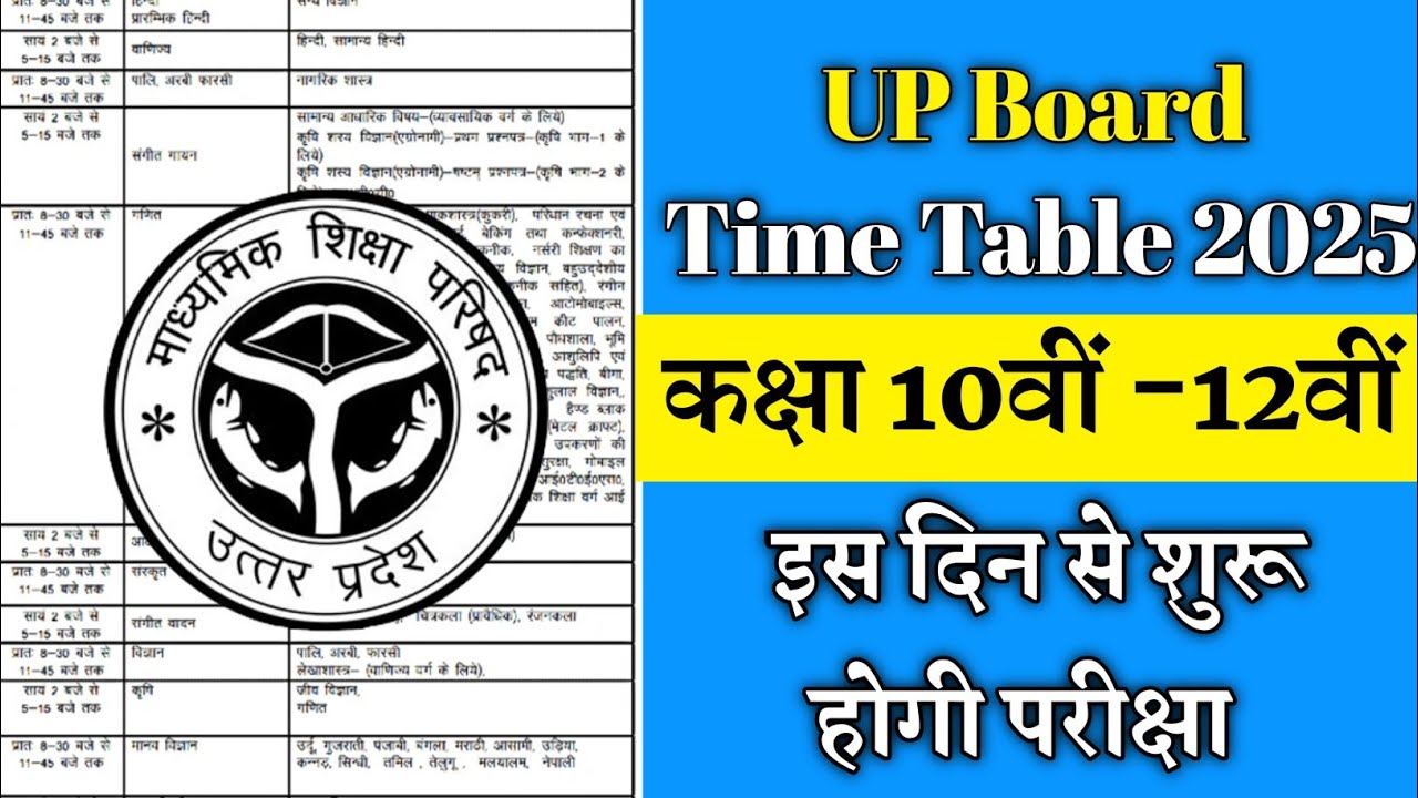 Up Time Table UP board time table 2025//उत्तर प्रदेश इंटरमीडिएट एवं हाईस्कूल परीक्षा ...