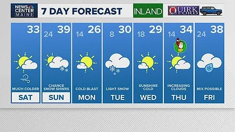 NEWS CENTER Maine Weather Video Forecast
