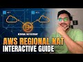 The NEW AWS Regional NAT Gateway is Here (And Why You Need It)